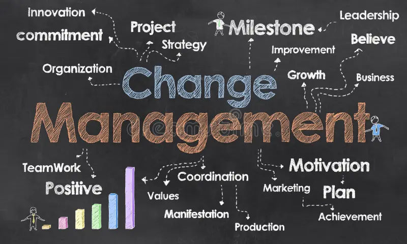 Change Management