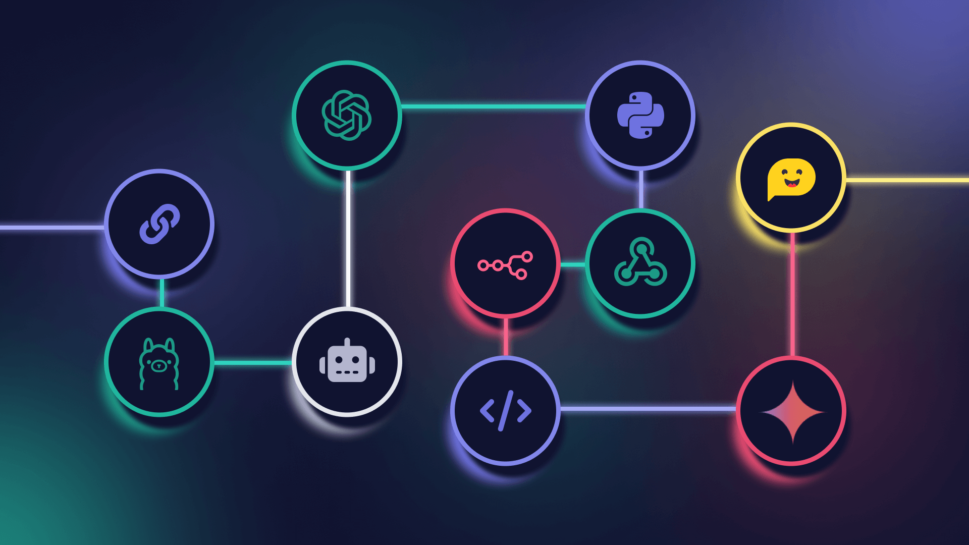AI Training