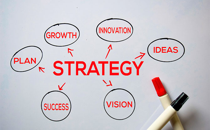 IT Strategy